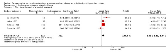 Analysis 1.1