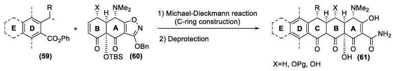 Figure 20