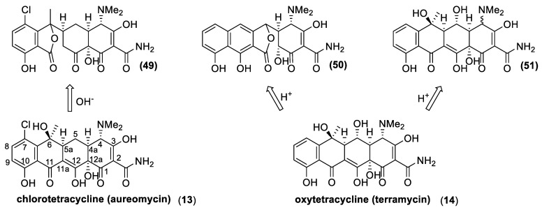 Figure 18