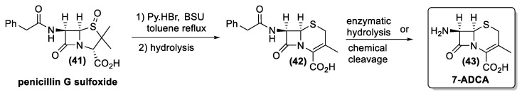 Figure 16