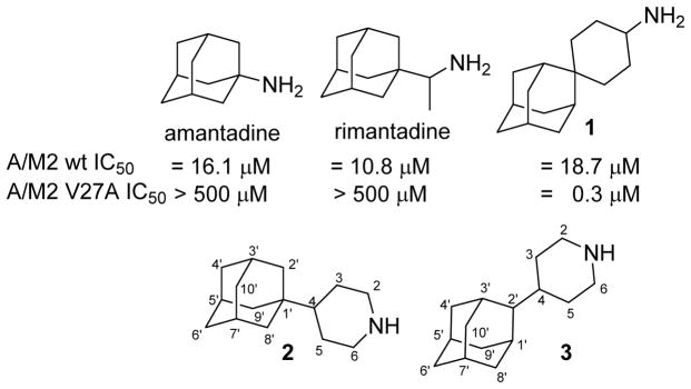 Chart 1