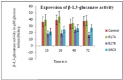 Fig. 4:
