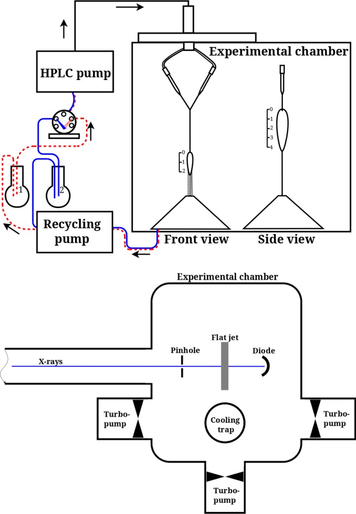 FIG. 1.