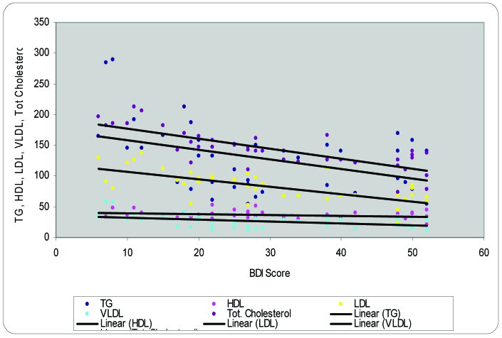 [Table/Fig-5]: