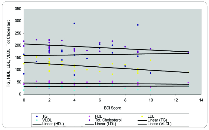 [Table/Fig-4]: