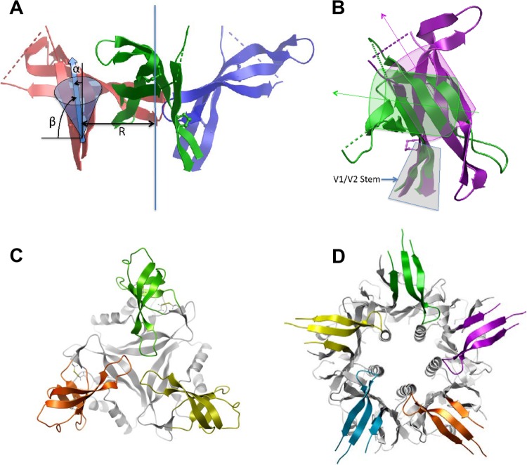 FIG 1