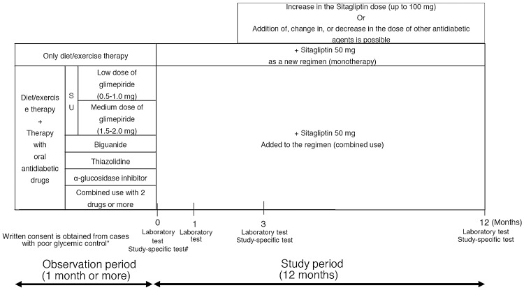 Fig. 1