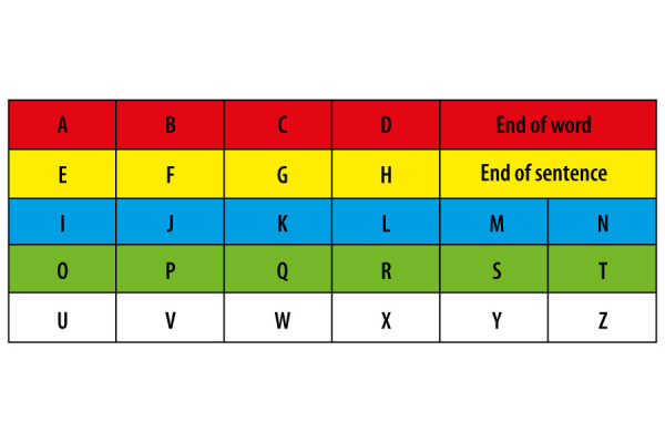 Figure 1.