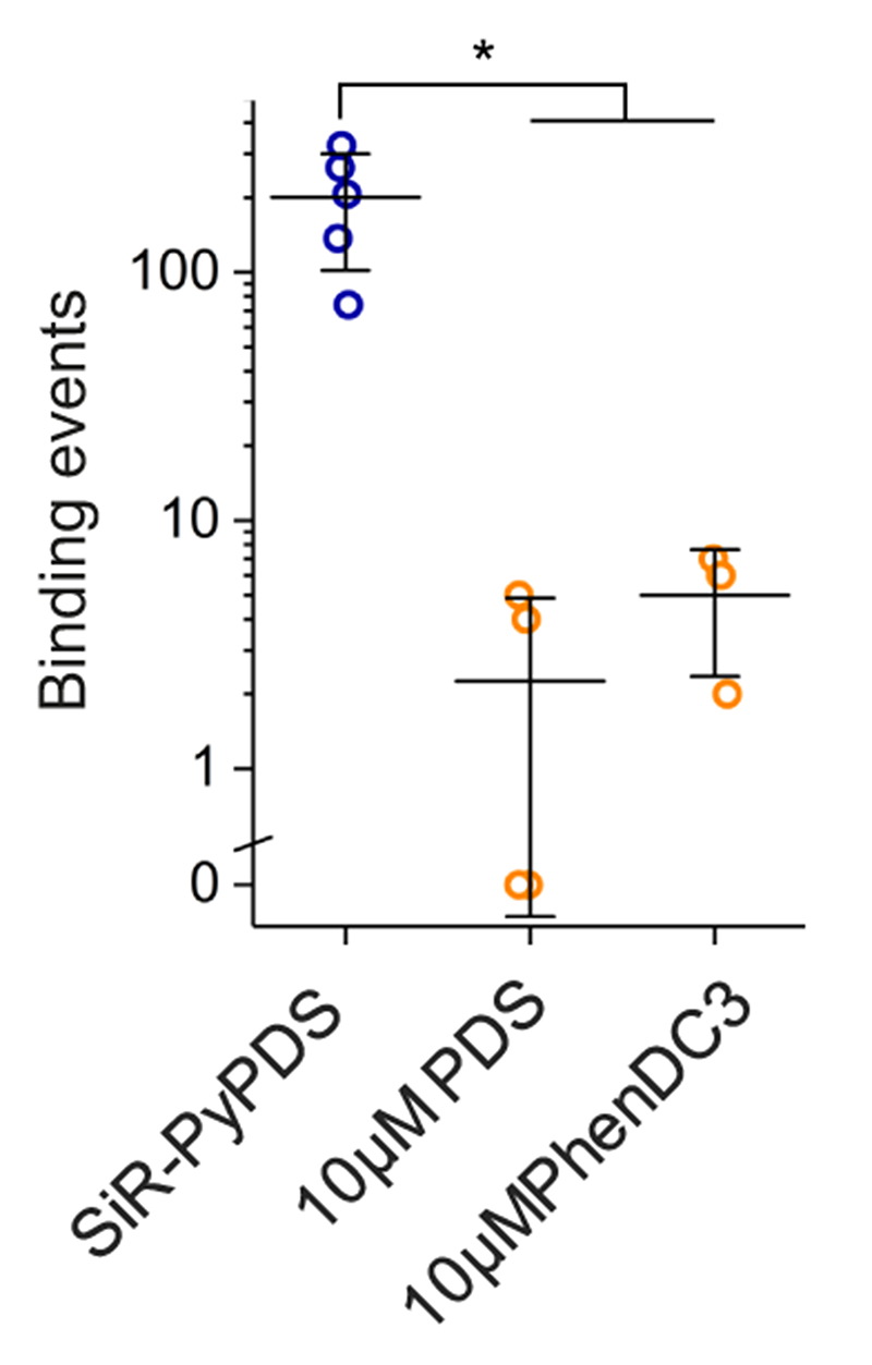 Extended Data Fig. 10