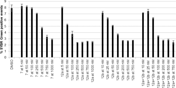 Figure 12