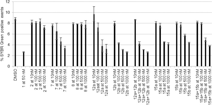 Figure 11