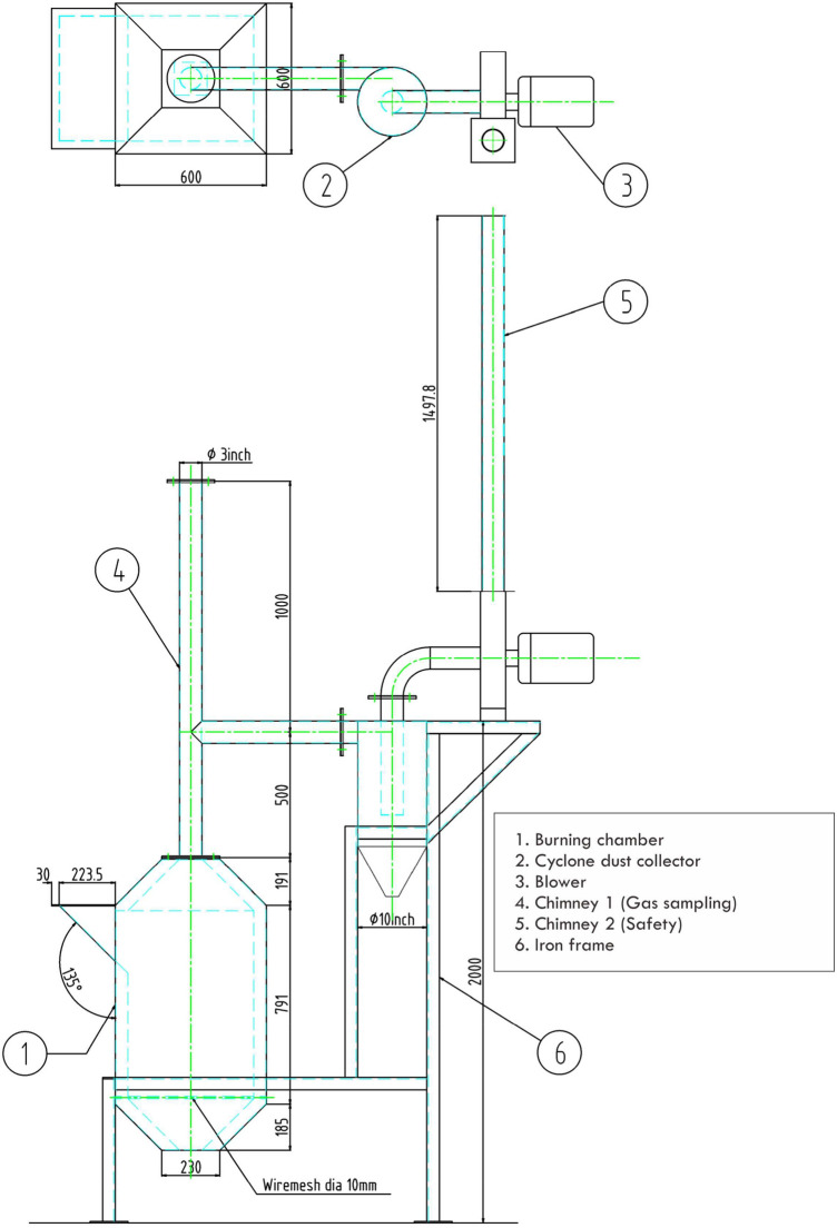 Fig. 2