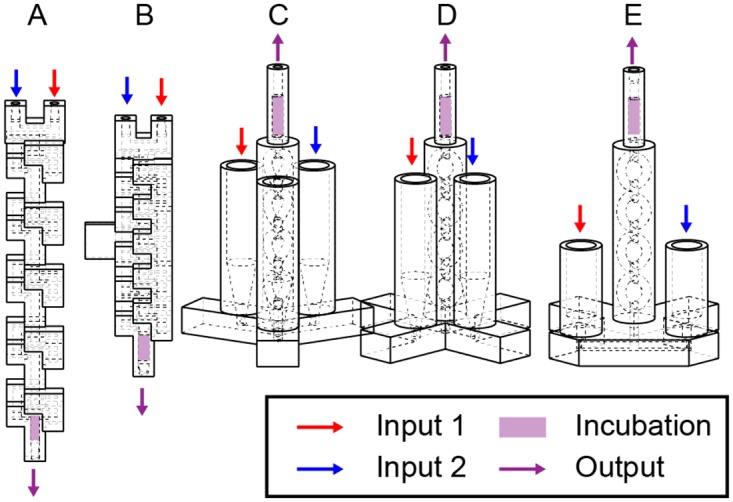 Fig 4