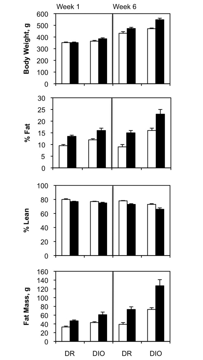 Figure S1