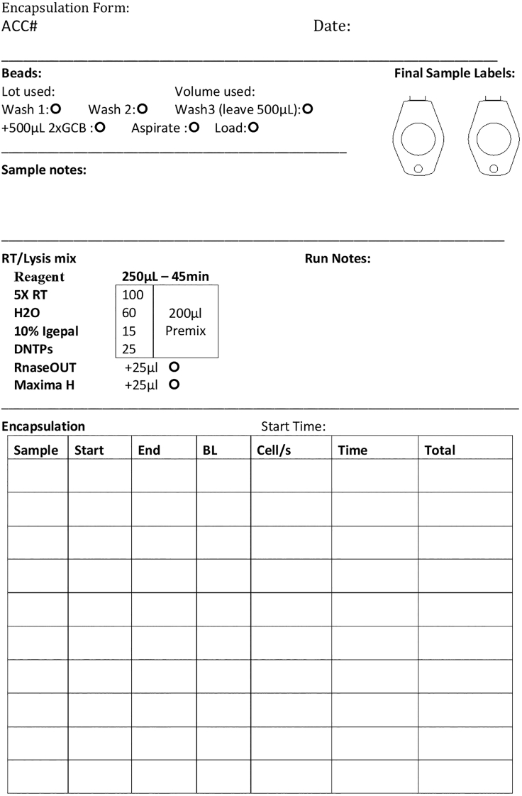 Figure 10