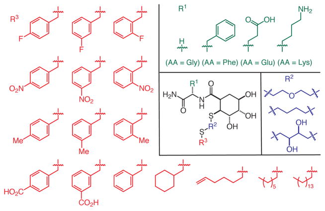 Fig. 2