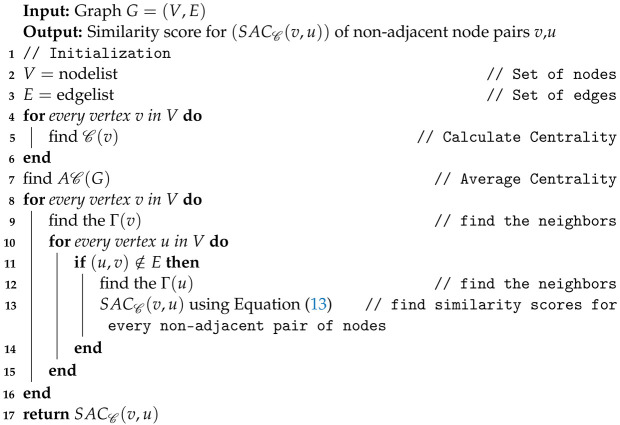 graphic file with name entropy-26-00433-i001.jpg