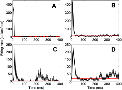 Fig. 8