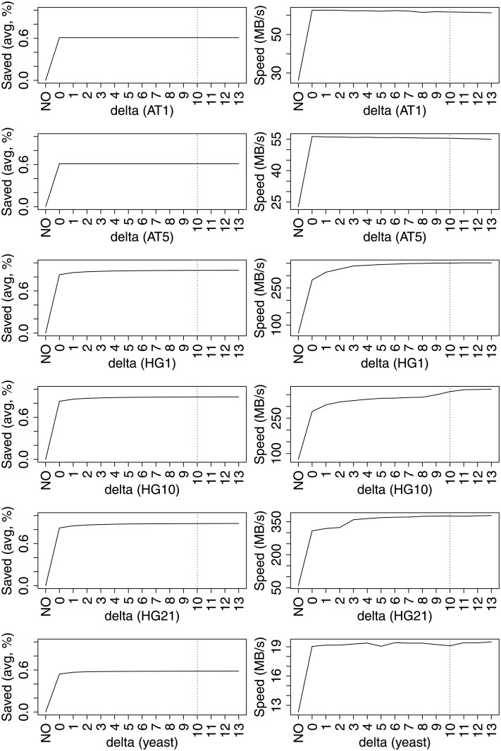 Fig 11