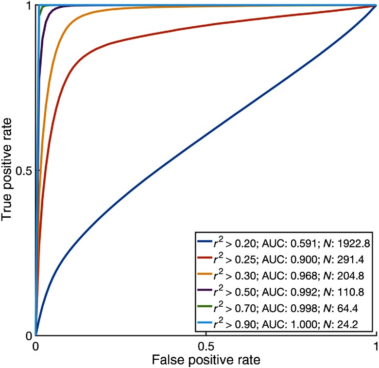 Fig. 9