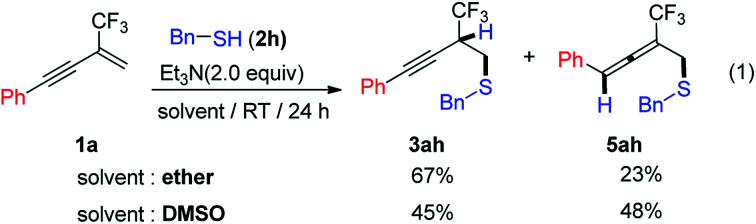 graphic file with name c8ra07834c-u1.jpg