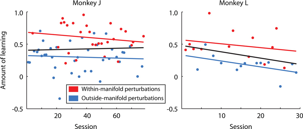 Extended Data Figure 2