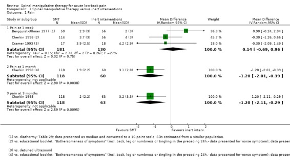 Analysis 1.1