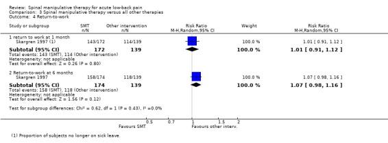 Analysis 3.4