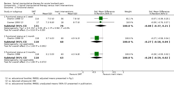 Analysis 1.2