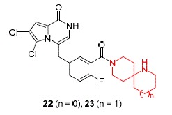 Figure 27.