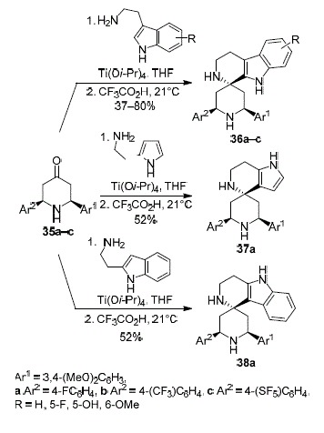 Scheme 2.