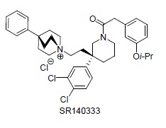 Figure 12.