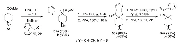 Scheme 6.