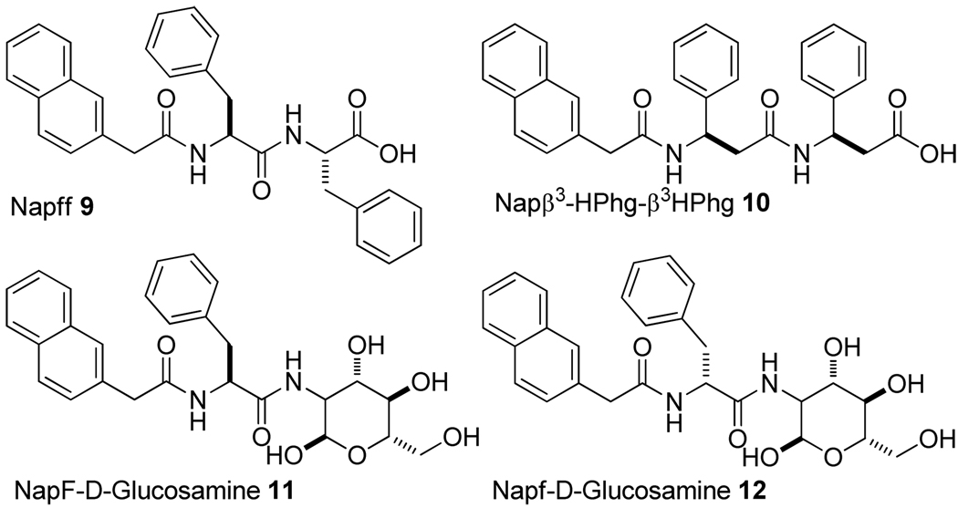 Scheme 3