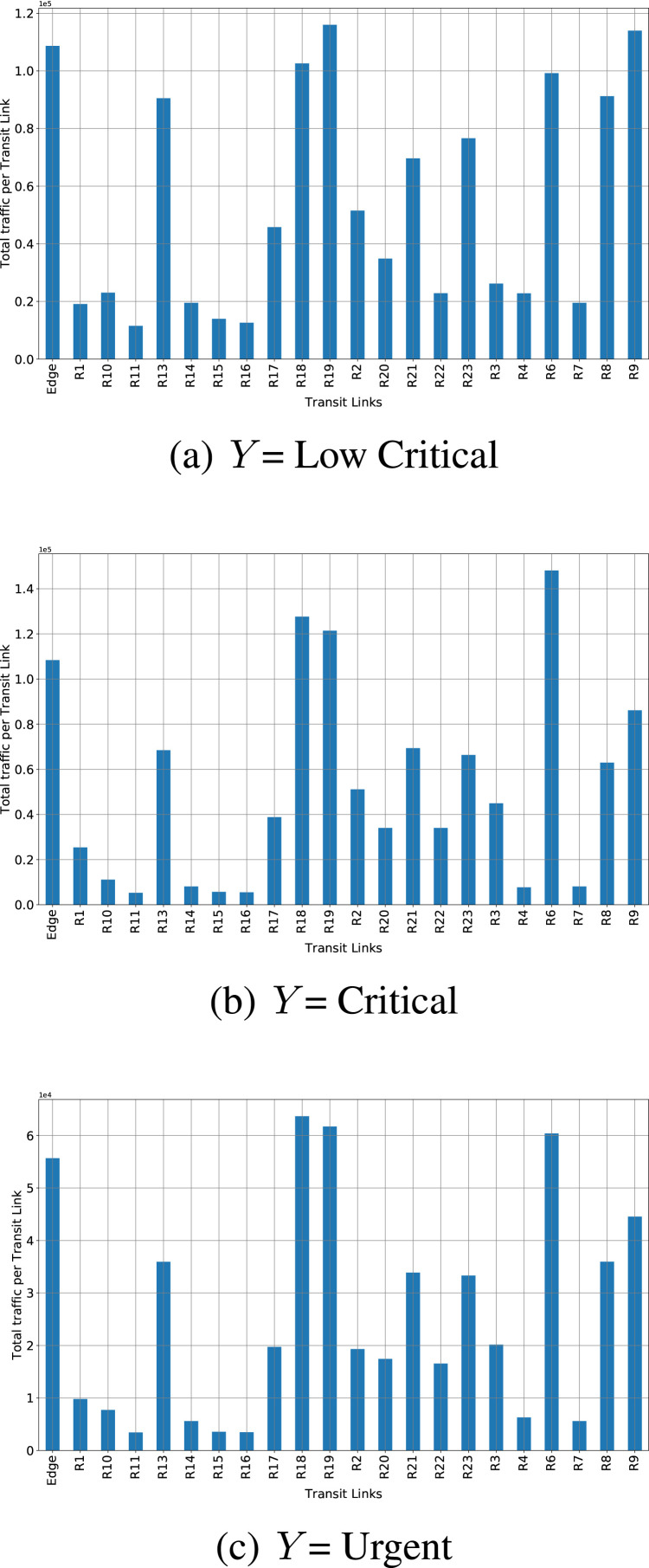 Fig. 17