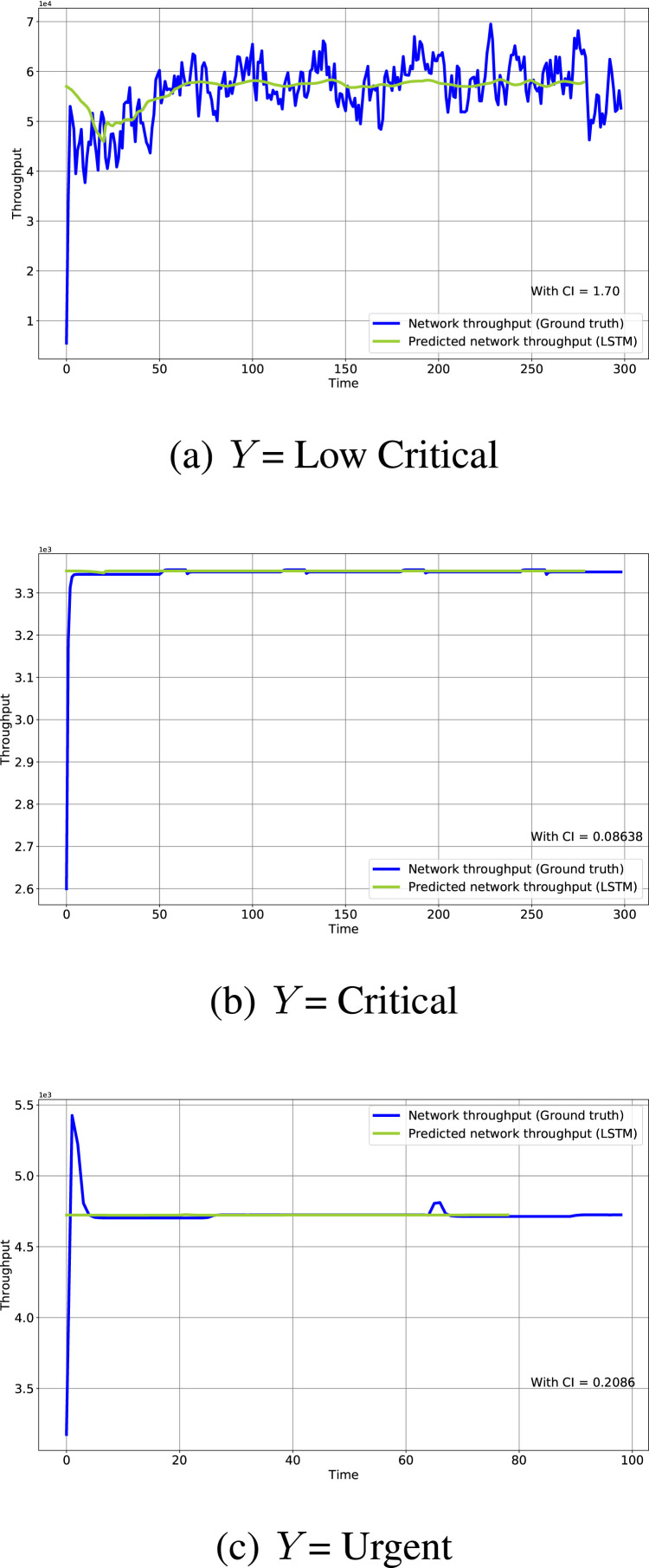 Fig. 16