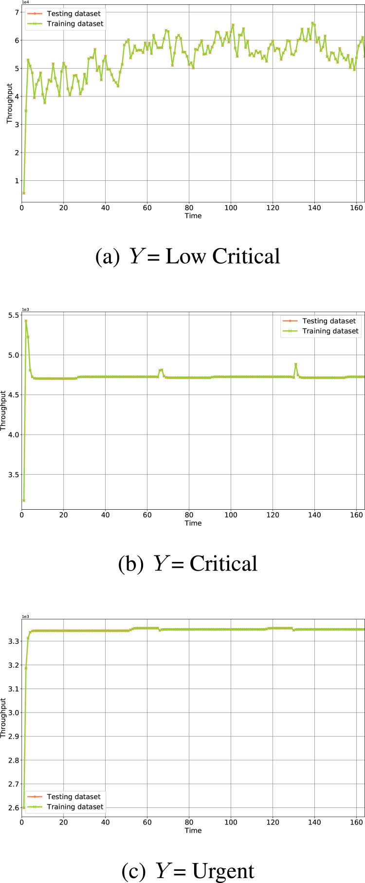 Fig. 14