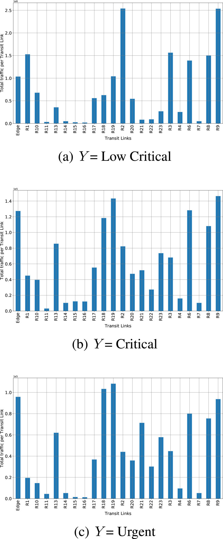 Fig. 15